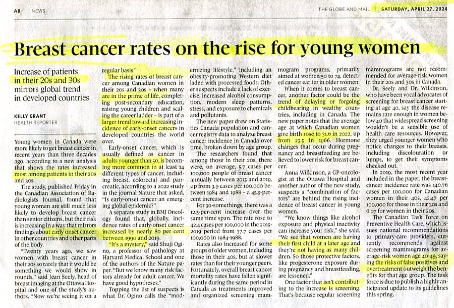 BreastCancerIncrease